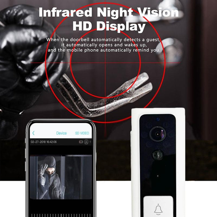 Wifi Intelligent Square Button Video Doorbell Support Infrared Motion Detection & Adaptive Rate & Two-Way Intercom & Remote / Pir Wakeup White