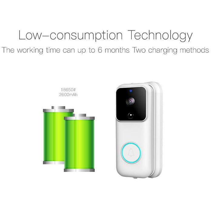 720P Smart Wifi Video Visual Doorbell Support App Remote & Pir Detection & Tf Card White