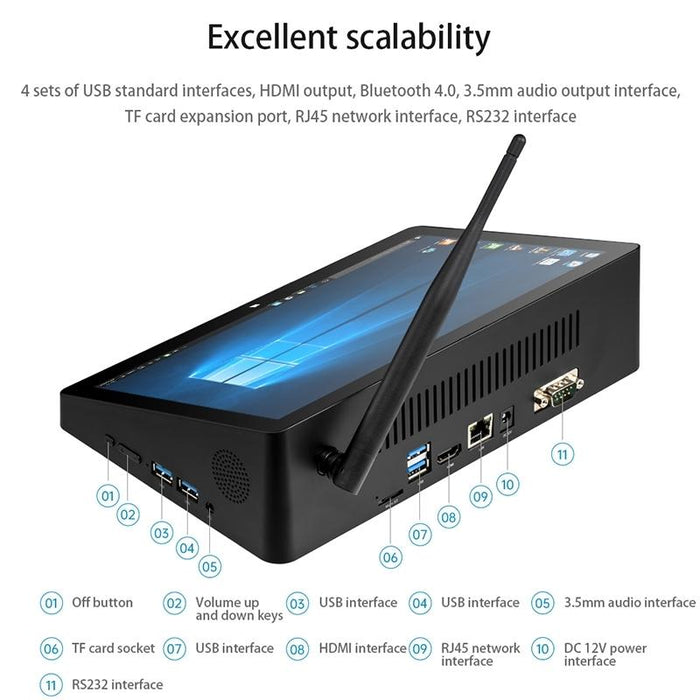 10.1 Mini Pc 16Gb 128Gb 256Gb Win 10 Intel Celeron J4125 Wifi/Bt/Tf/Hdmi/Rj45