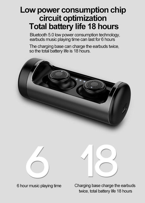 Q63 Tws Wireless Bluetooth Waterproof Earbuds 3D Stereo Earphones With Charging Base Case