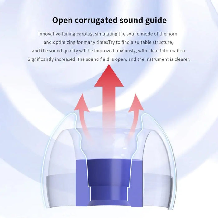 Anti-slip Latex Crystal Ear Tips For Sennheiser Momentum2