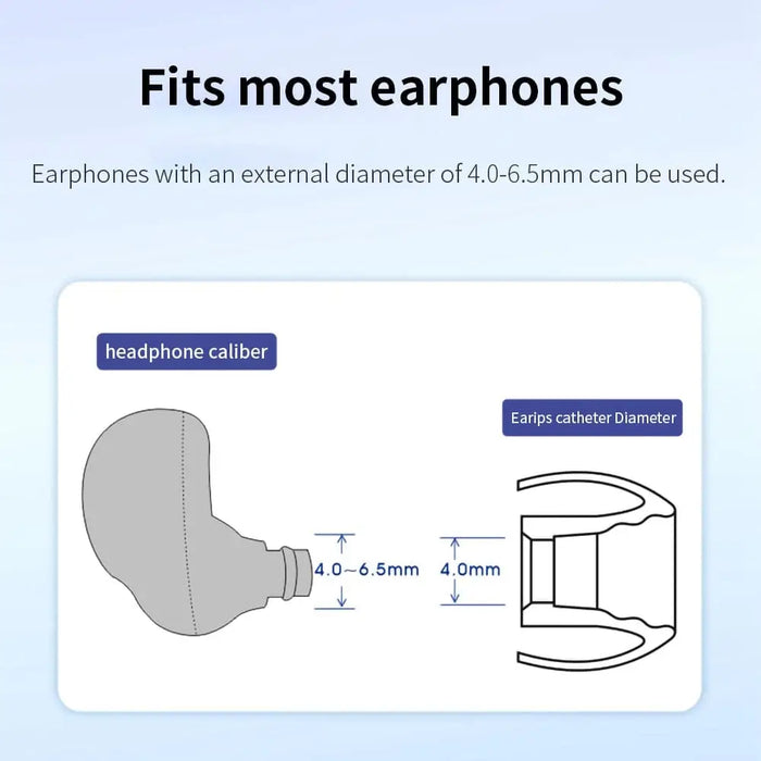 Anti-slip Latex Crystal Ear Tips For Sennheiser Momentum2