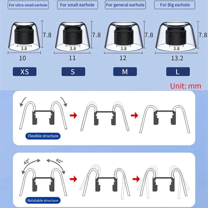 Anti-slip Latex Ear Tips For Samsung Galaxy Buds2 Buds