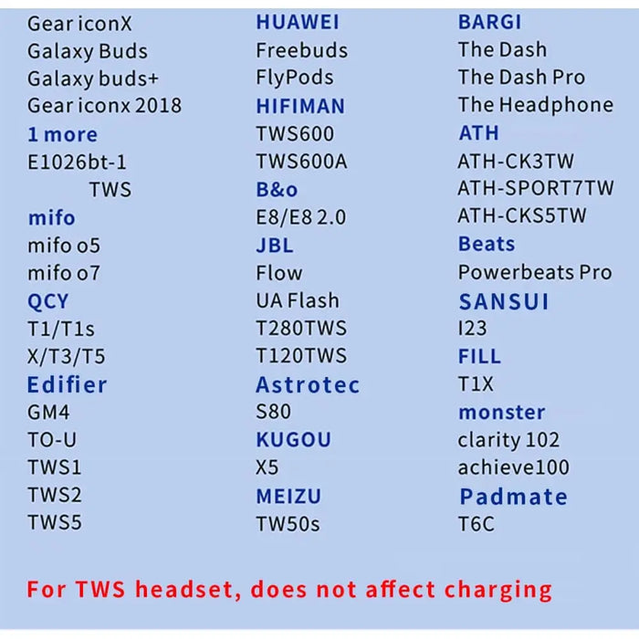 Anti-slip Latex Ear Tips For Sony Wf-1000xm4 1000xm3