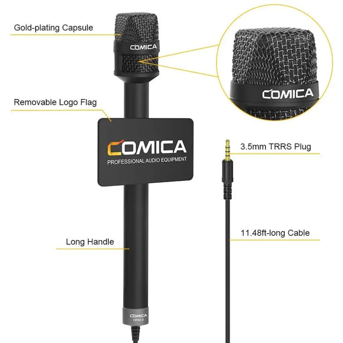 Cvm-hrm-s Cardioid Condenser Interview Microphone For Iphone