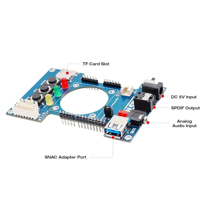 Digital I/o Board V1.2c Alexey Melnikov Support Snac 256mb