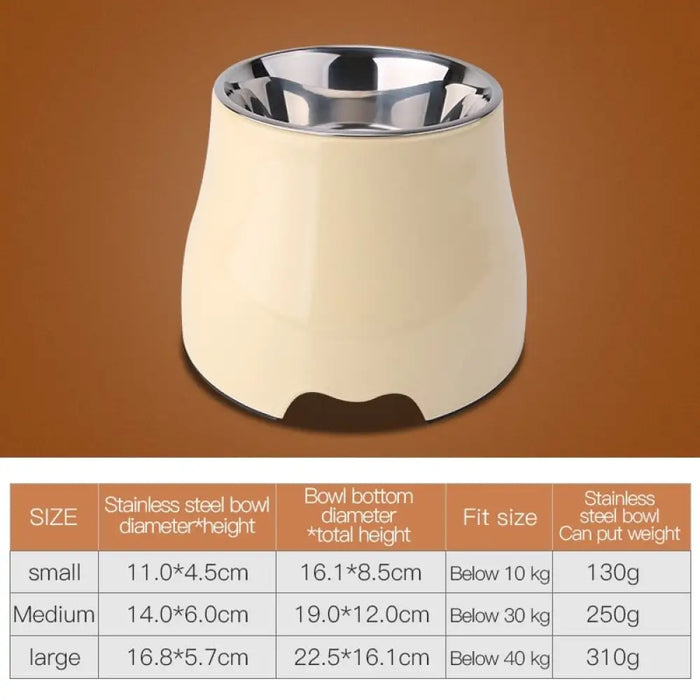 Pet Feeding Bowls Dog Food Water Feeder Stainless Steel