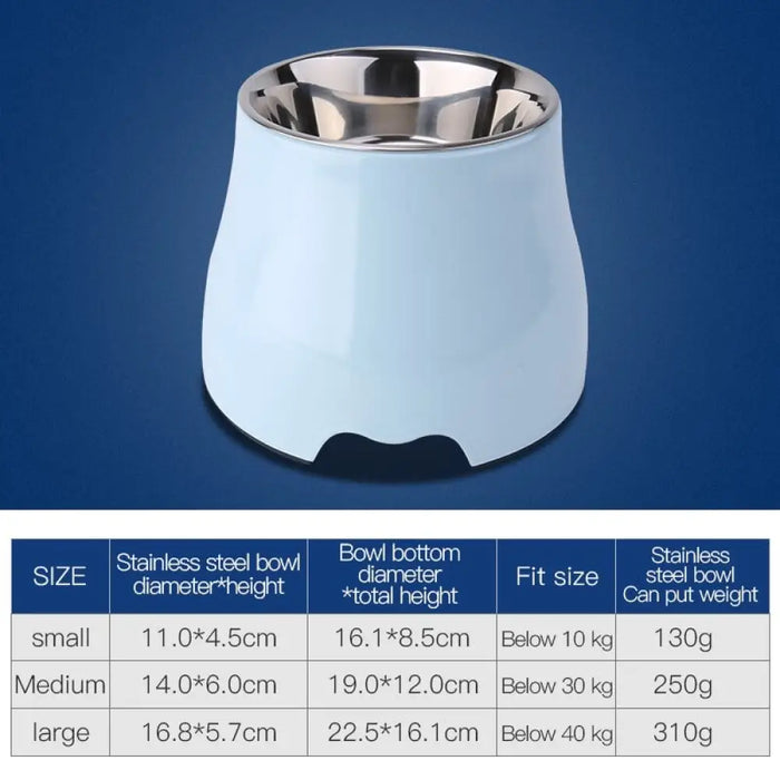 Pet Feeding Bowls Dog Food Water Feeder Stainless Steel