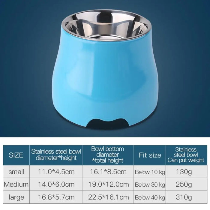 Pet Feeding Bowls Dog Food Water Feeder Stainless Steel