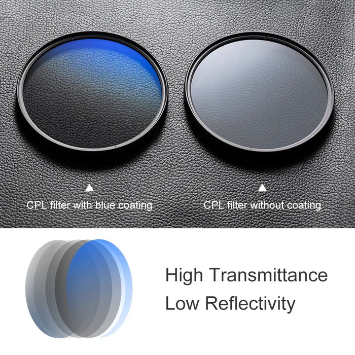 MC CPL Filter Ultra Slim Optics Multi Coated Circular Polarizer Camera Lens Filter 49mm 52mm 58mm 67mm 72mm 77mm