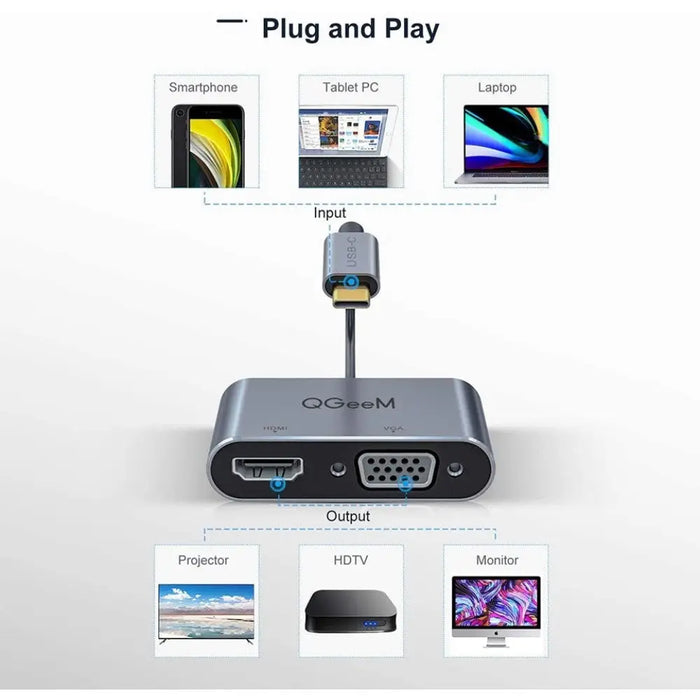 Usb c Hdmi Vga Splitter Hub Adapter Cable for Mi Notebook