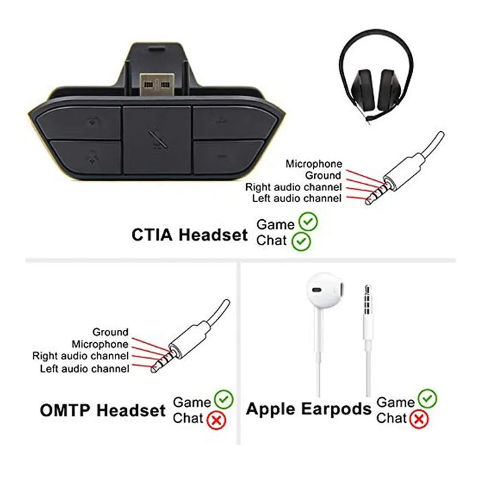 Headphone Adaptor For Xbox One Controller Stereo Headset