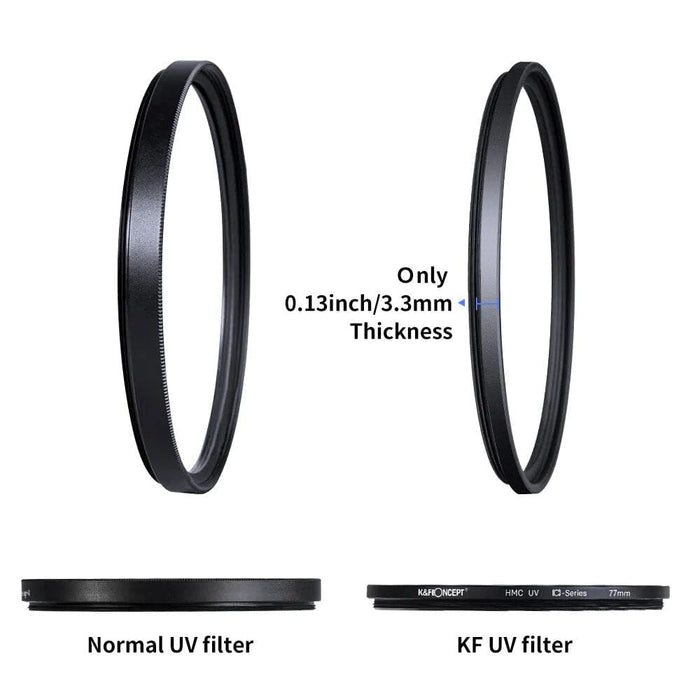 MCUV Filter 37-86mm Ultra Slim Optics Multi Coated Ultraviolet Protection Camera UV Lens Filter