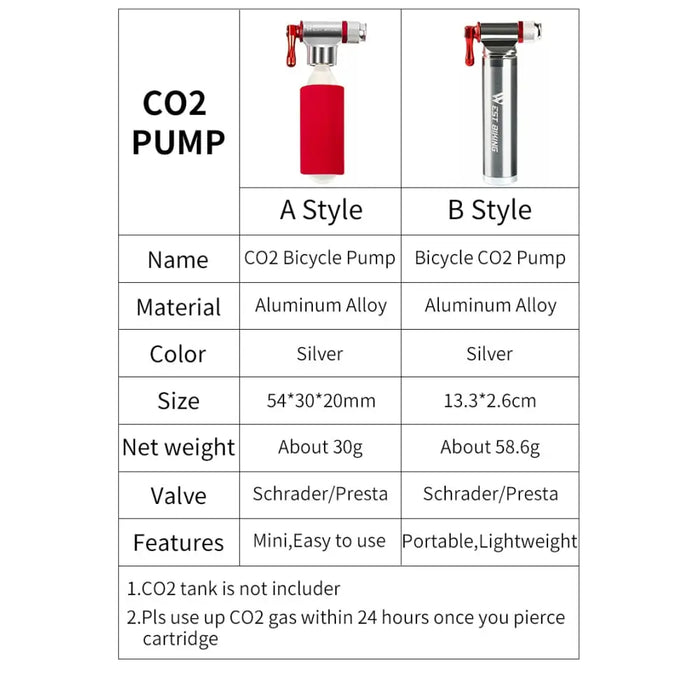 Mini Aluminum Bicycle Co2 Pump