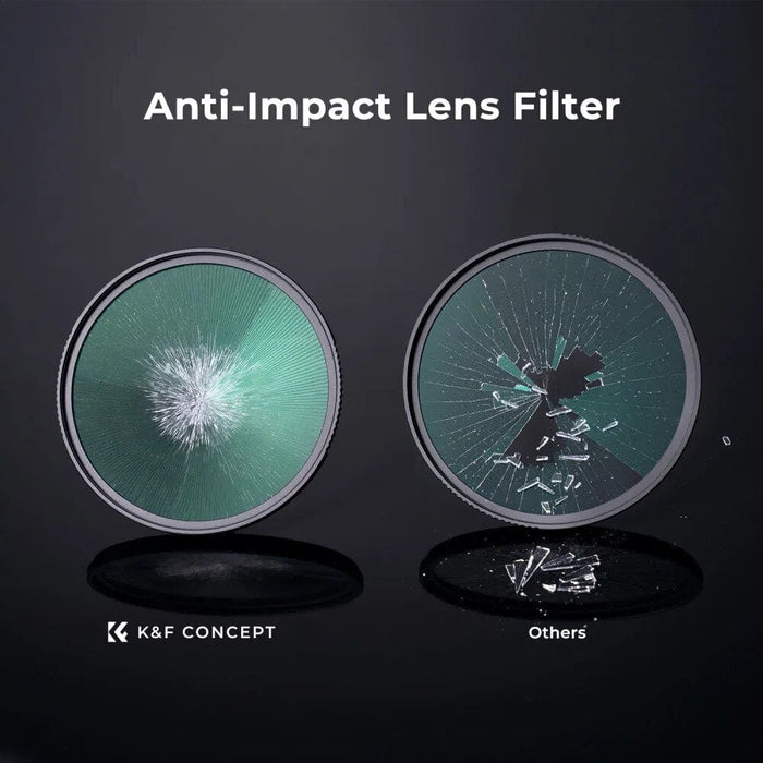 Nano-X UV Filter Camera Lens MC Ultra Slim Optics Multi Coated Protection 52mm 55mm 58mm 62mm 67mm 72mm 77mm 82mm