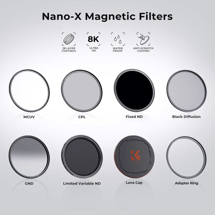 Nano-X Magnetic MCUV Filter 49-82mm Waterproof Anti-Scratch Anti-Reflection Green Film With Magnetic Metal Cover