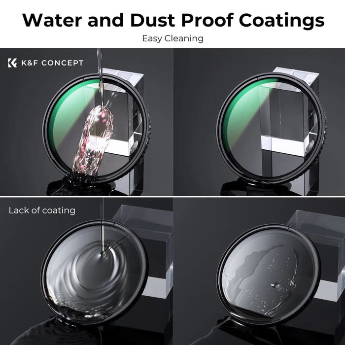 NANO-X Variable ND Filter Kit 2Pcs ND2-32&ND32-512 Adjustable Neutral Density 49-82mm DSLR Camera Lens Filters Set