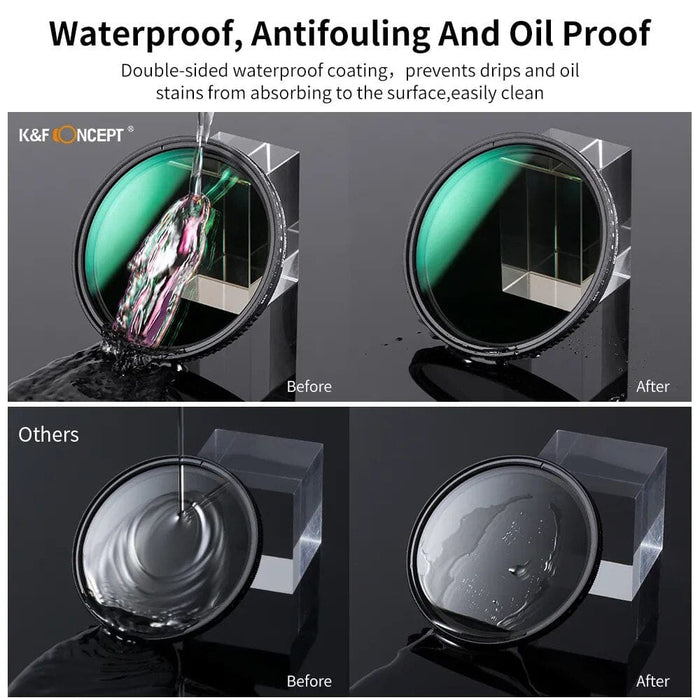 ND3-ND1000 Variable ND Filter Multi Coated Adjustable Neutral Density Camera Lens Filter 49mm 52mm 67mm 77mm 82mm