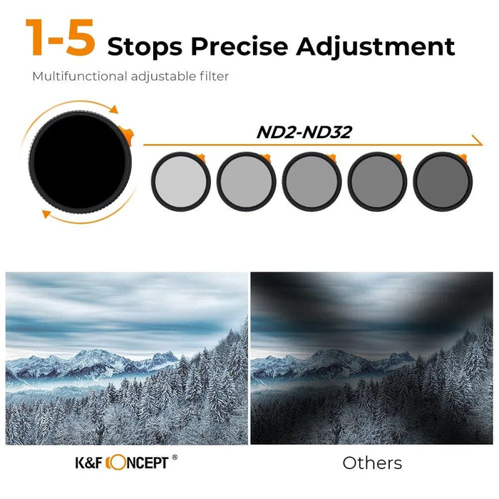 Nd2-nd32 + 1 4 Black Mist Diffusion Camera Lens Filter 2in1