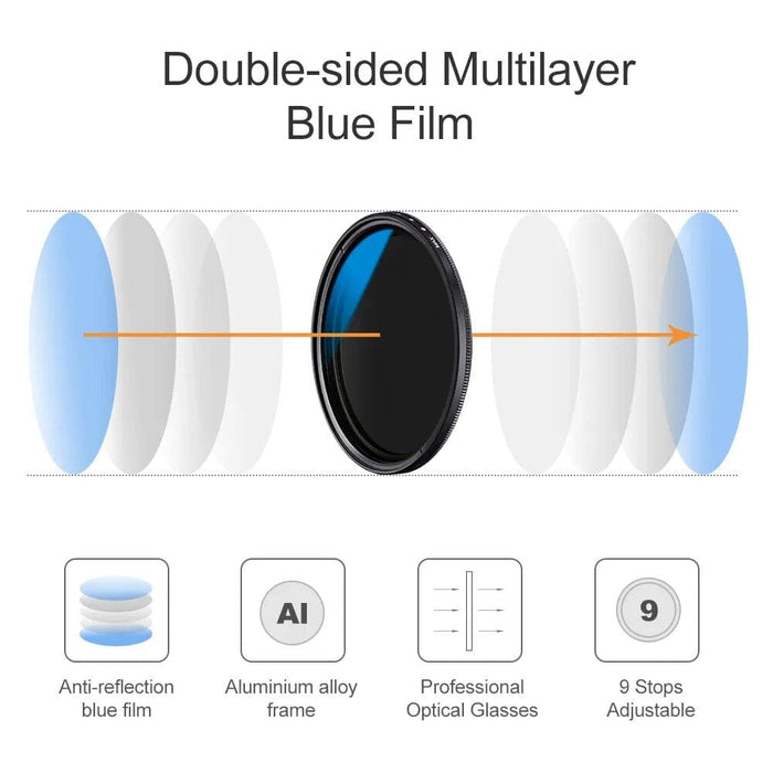 Nd2-nd400 Fader Variable Nd Filter Multi Coated Adjustable