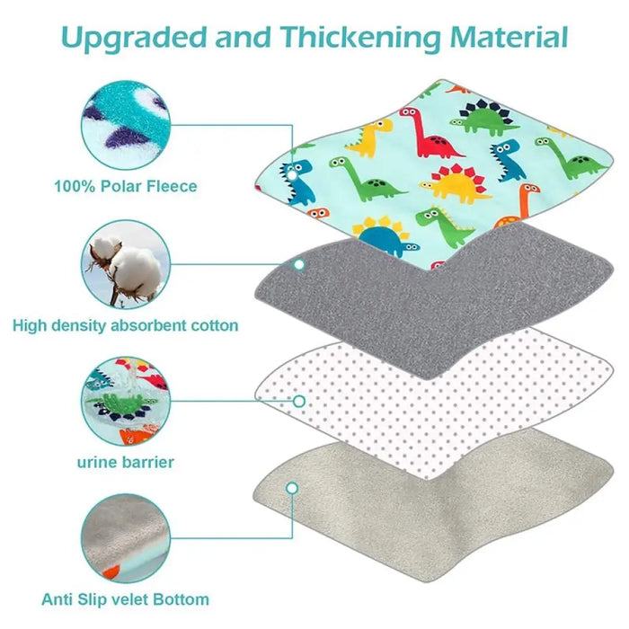 Nonslip Washable Ultra Absorbent Eco-friendly Waterproof