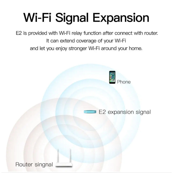 Portable 10w Mini Bluetooth Wireless Hifi Dsp Column