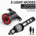 Usb Powered Waterproof Smart Brake Taillight