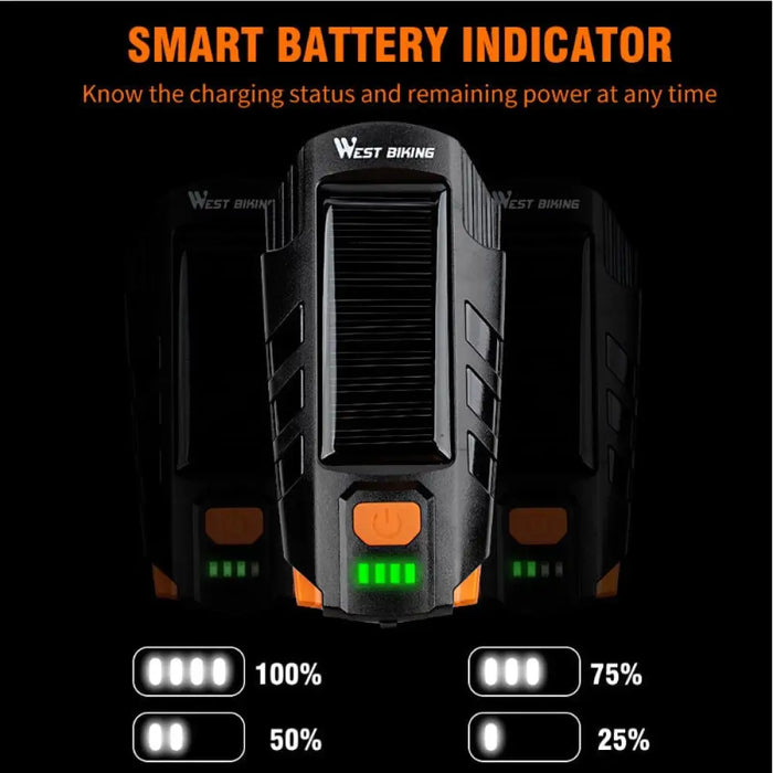 Usb Rechargeable Solar Power Led Headlight With Horn