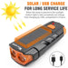 Usb Rechargeable Solar Power Led Headlight With Horn