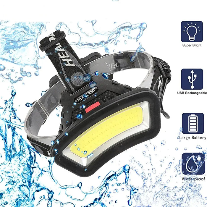 Z20 Usb Rechargeable Wide Angle Cob Led Headlight