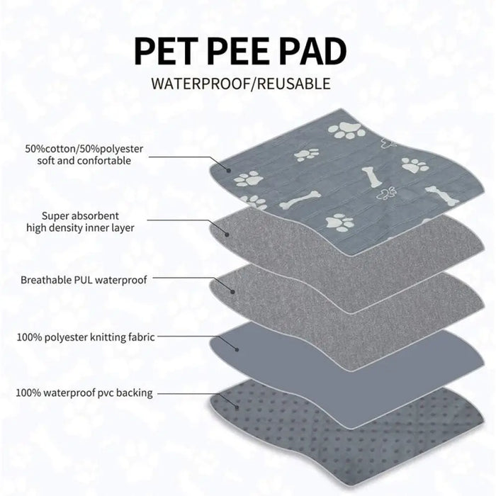 Reusable Eco-friendly Waterproof Super Absorbent Anti-slip