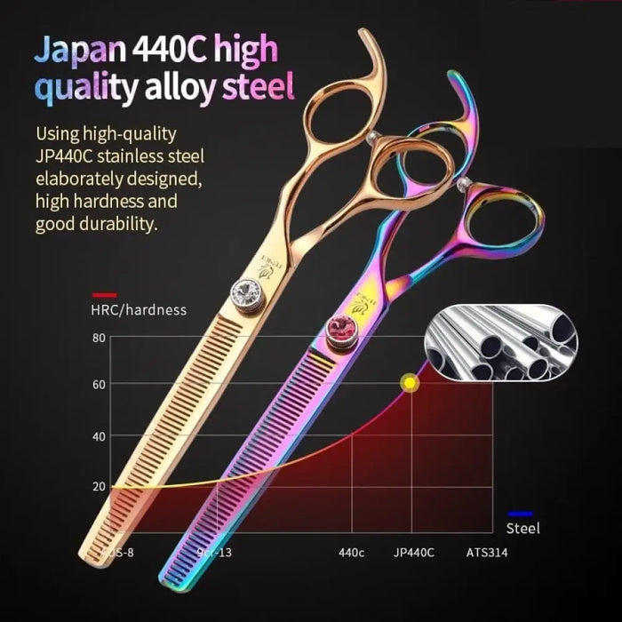 Dog Scissors 7 Inch Professional Pet Grooming Thinning