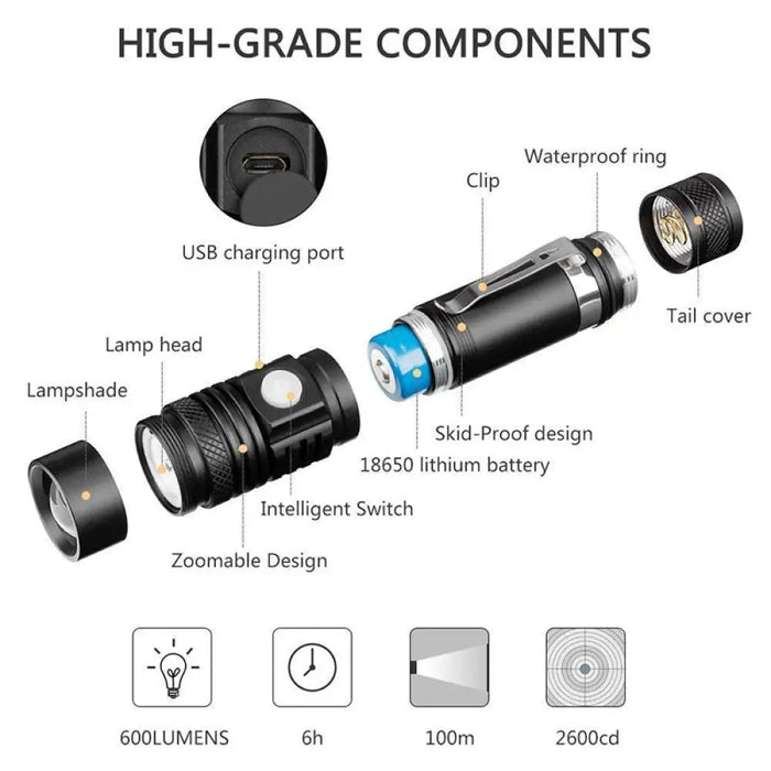 Z20 Ultra Bright Led Flashlight With Xp-l V6 Lamp Bead