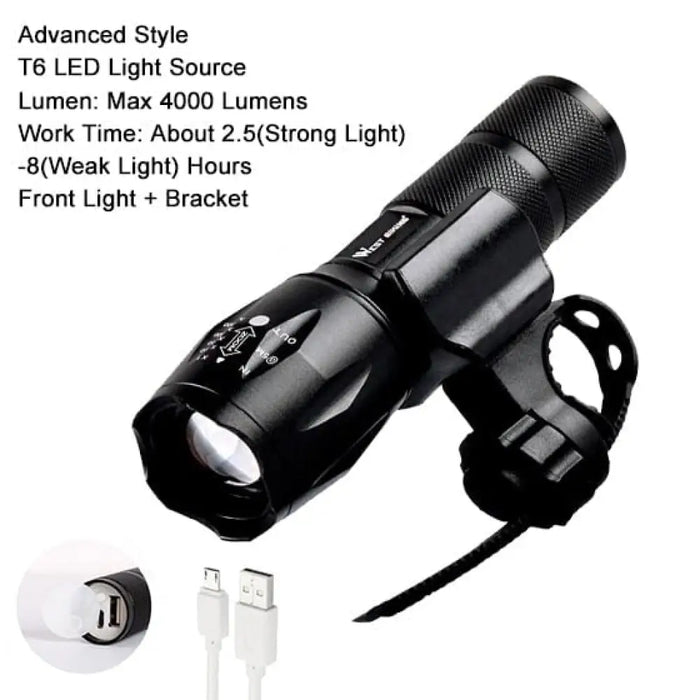 Ultra-bright Zoomable 240 Lumen Usb Rechargeable Bicycle