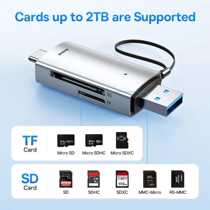 Usb c & Usb3.0 To Sd Micro Tf Memory Card Device 104mb 2tb