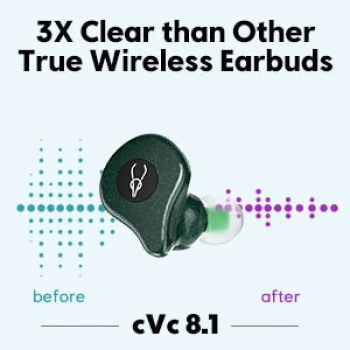 E16 Wireless Bluetooth Hifi Stereo Sound Aptx Noise