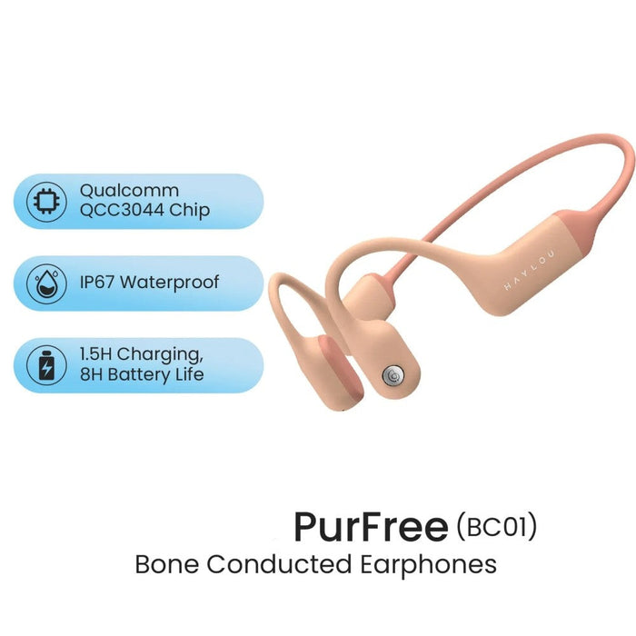 Wireless Bone Conduction Bluetooth 5.2 Open-Ear Design Headphones