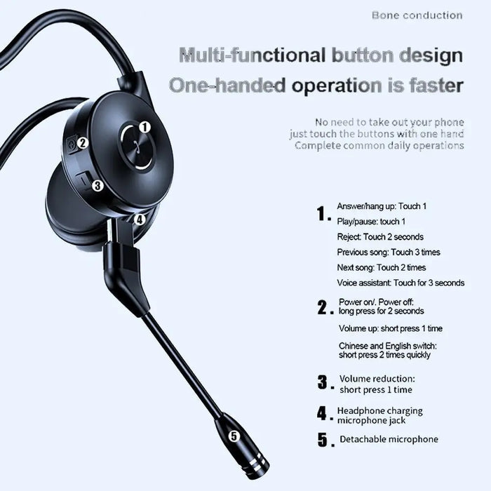 Wireless Bone Conduction Dual Microphone Noise Cancellation