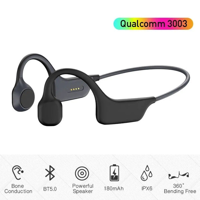 Wireless Bone Conduction Hands-free Bluetooth Earphones