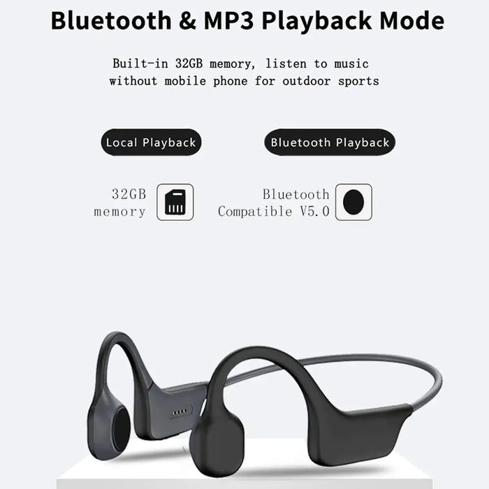 Wireless Bone Conduction Waterproof Bluetooth 32gb Mp3 Music