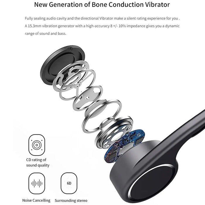 Wireless Bone Conduction Waterproof Bluetooth Headphones