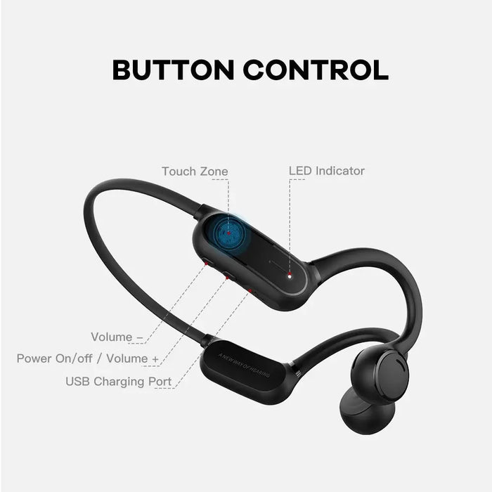 Wireless Stereo Hd Hands-free Bluetooth Open Ear Touch