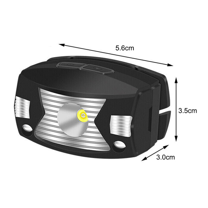 Powerful Led Headlamp Body Motion Sensor Headlight Usb