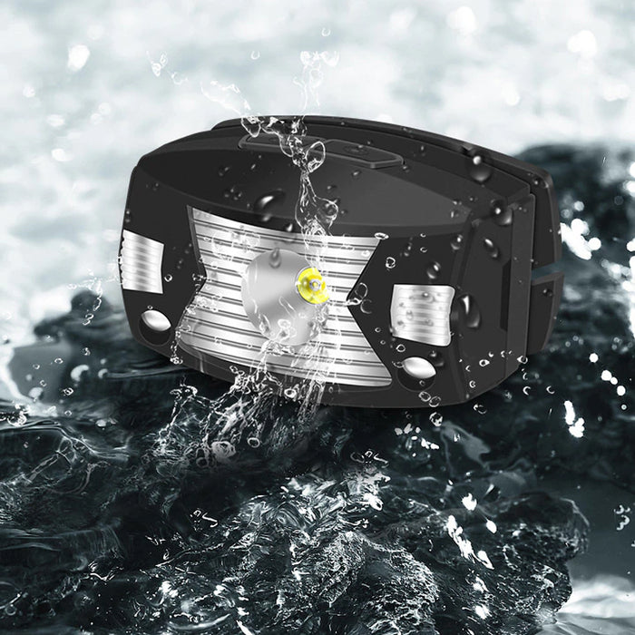 Powerful Led Headlamp Body Motion Sensor Headlight Usb