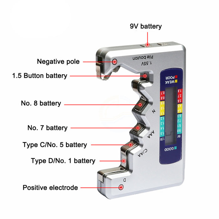 Vibe Geeks Easy Operation Instant Reading Universal Battery