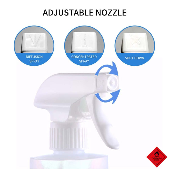 2x 500ml Standard Grade Disinfectant Anti-bacterial Alcohol