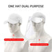 2x Outdoor Protection Hat Anti-fog Pollution Dust Protective