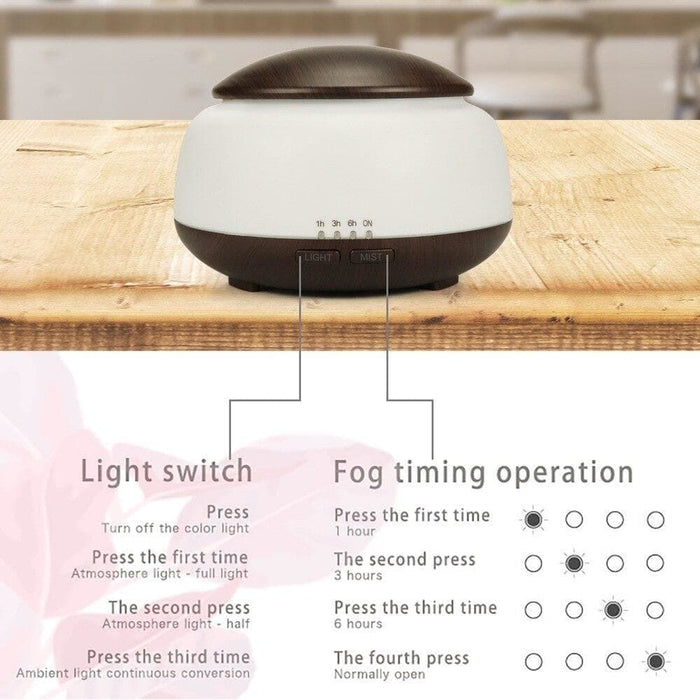 300ml Essential Oil Diffuser,premium Ultrasonic Fragrant