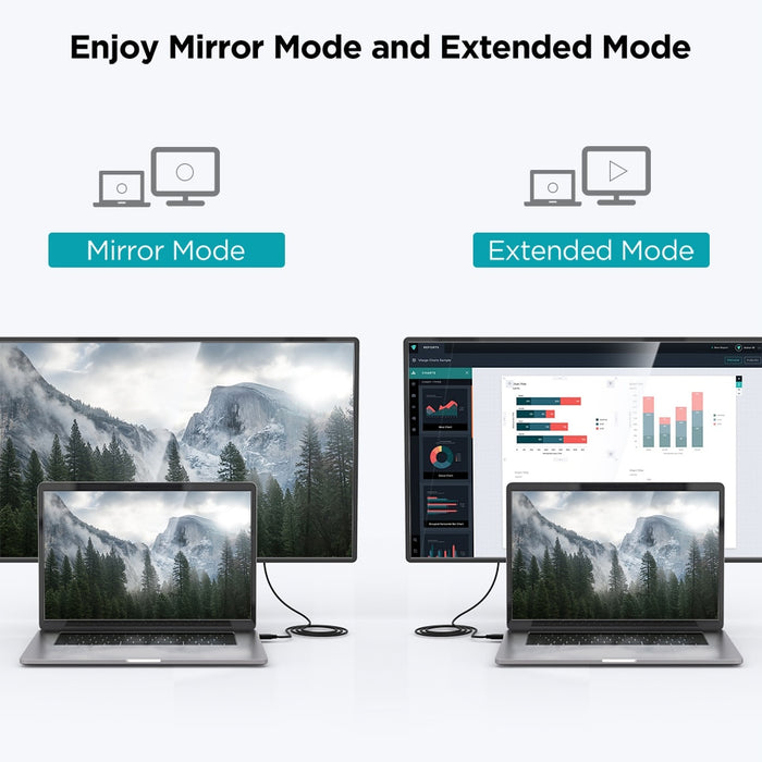 Qgeem Hdmi To Dvi Adapter For Gaming Consoles