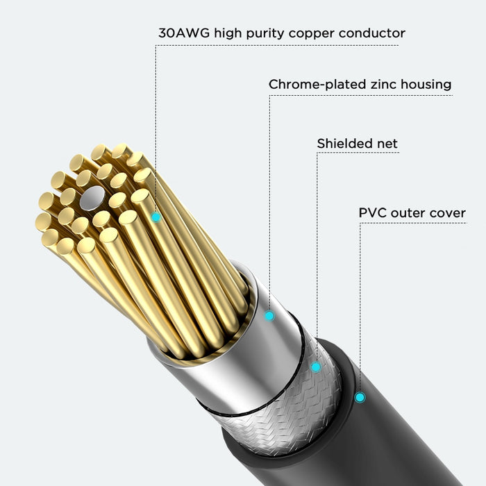 Qgeem Rca To Rca Audio Splitter Cable For Tv